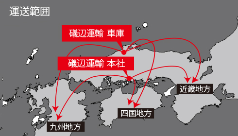 運送範囲